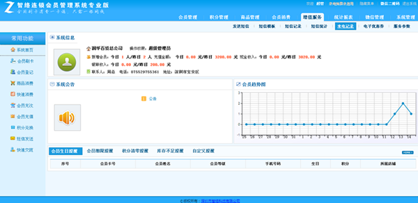 智络连锁内衣品牌店会员管理系统