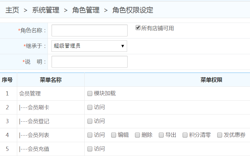 智络系统会员角色权限设置界面